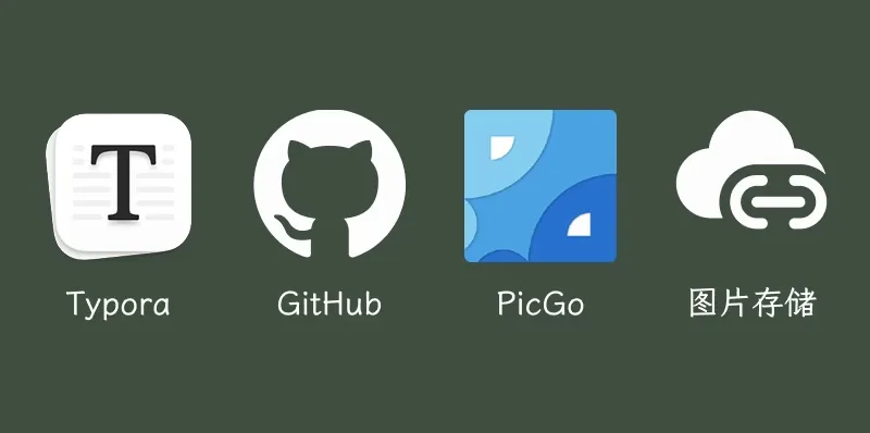 好看好用 + 数据隐私 + 可忽略不计的费用